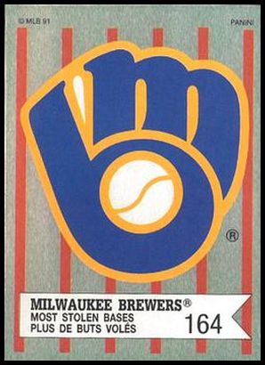 126 Milwaukee Brewers Most Stolen Bases